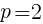 {p=2}